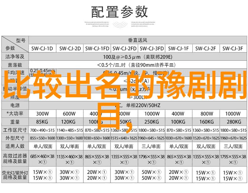 品豫剧春秋配赏梨园雅韵